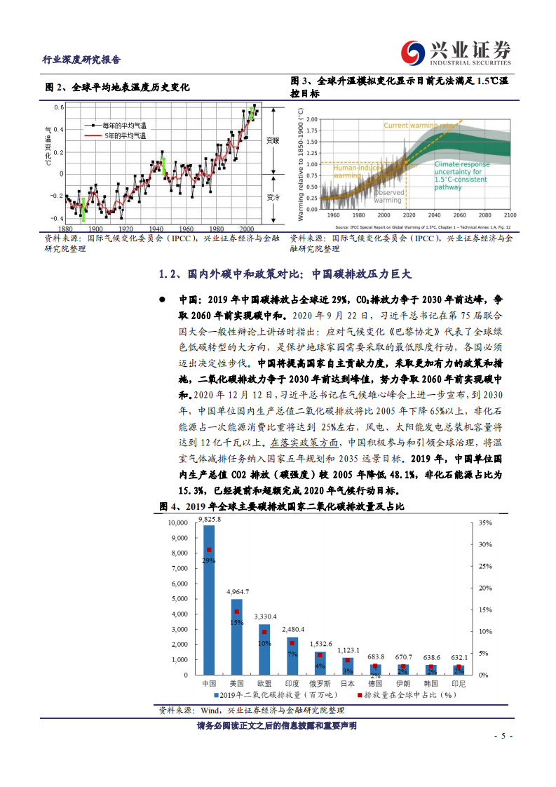 钢铁行业：碳中和，将给钢铁行业带来什么？ -210307.pdf 第5页
