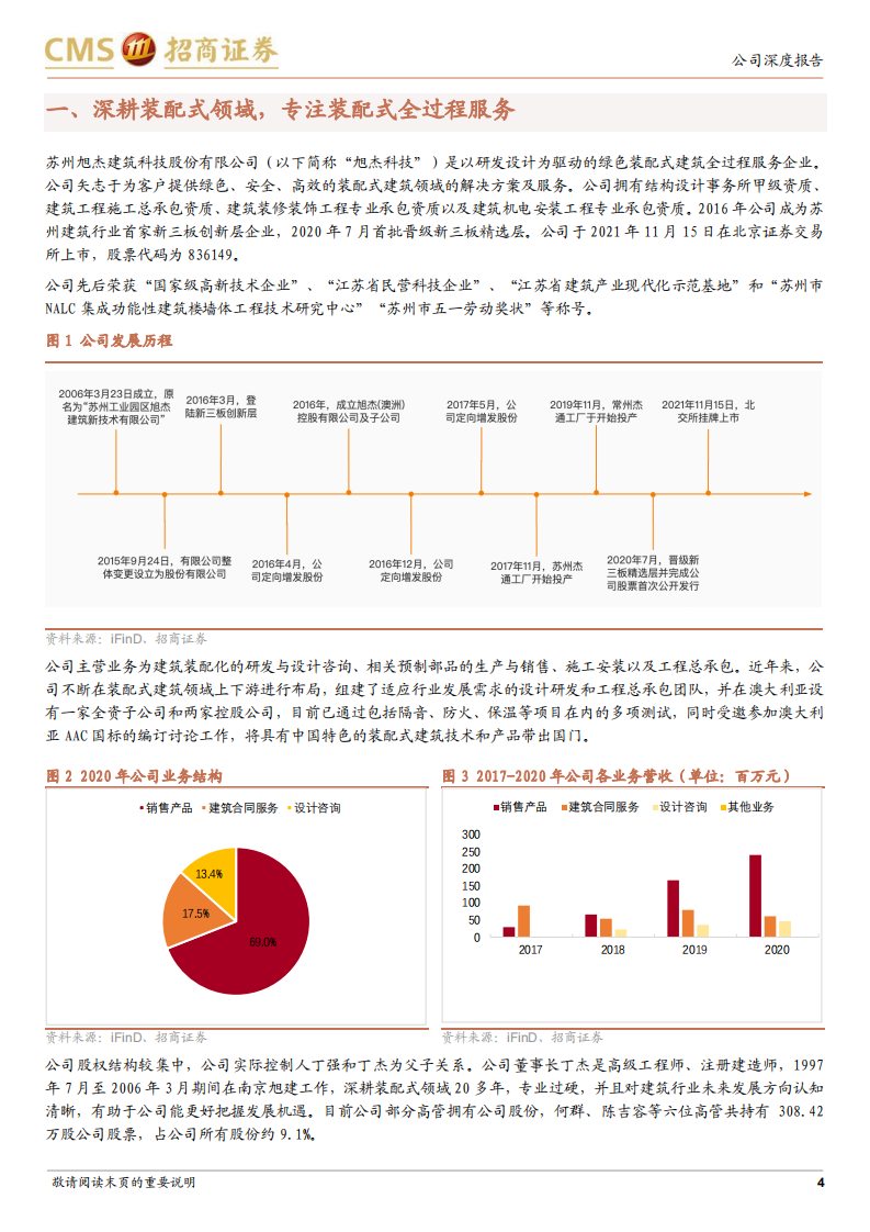 旭杰科技-专注装配式全过程服务，持续优化业务布局-220106.pdf 第4页