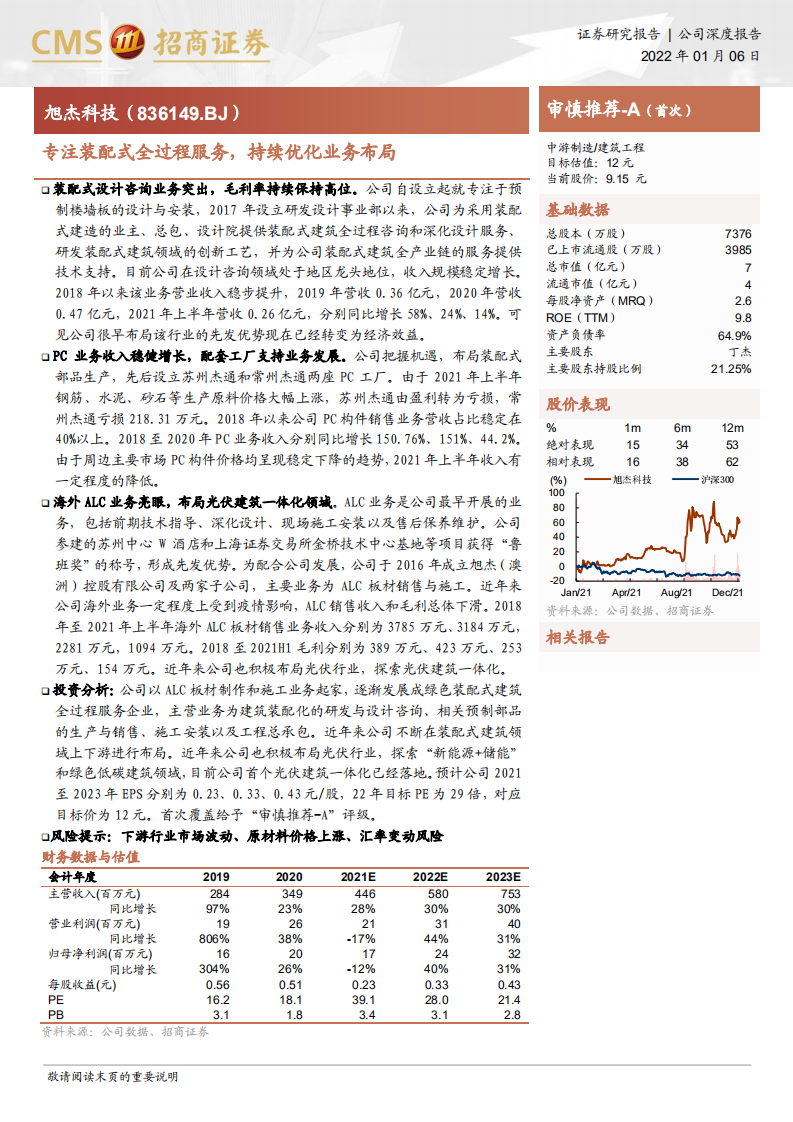 旭杰科技-专注装配式全过程服务，持续优化业务布局-220106.pdf 第1页