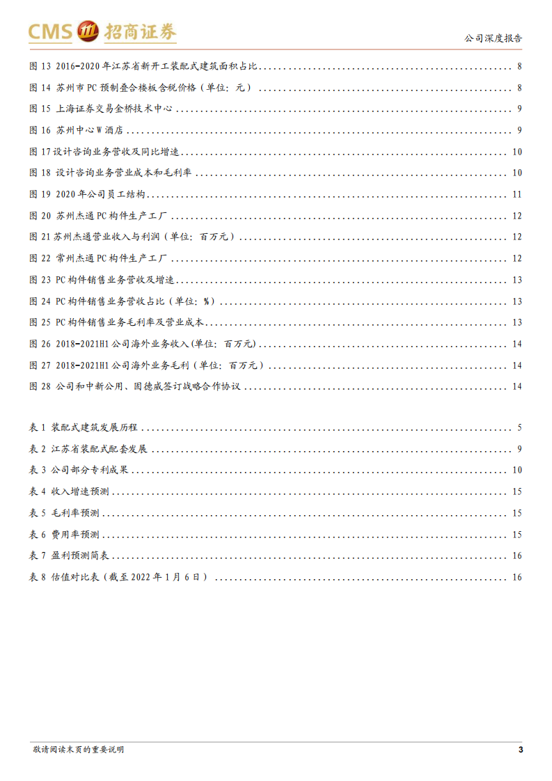 旭杰科技-专注装配式全过程服务，持续优化业务布局-220106.pdf 第3页