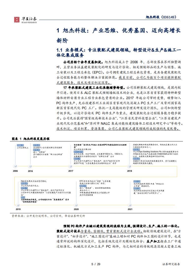 旭杰科技-装配式全产业链布局，BIM设计提速拓展-210906.pdf 第5页