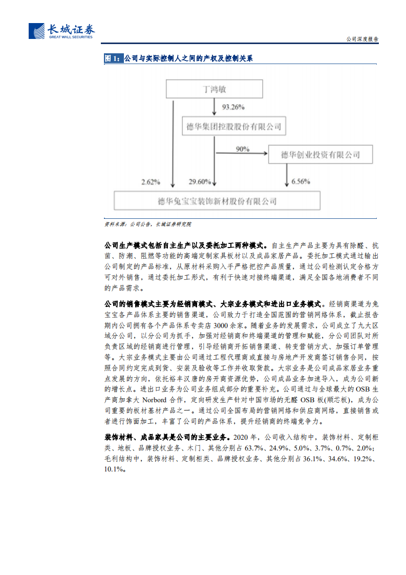 兔宝宝-公司深度报告：家具板材行业龙头，装饰材料、成品家具多维拓展-210720.pdf 第6页