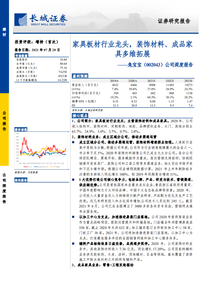 兔宝宝-公司深度报告：家具板材行业龙头，装饰材料、成品家具多维拓展-210720.pdf 第1页