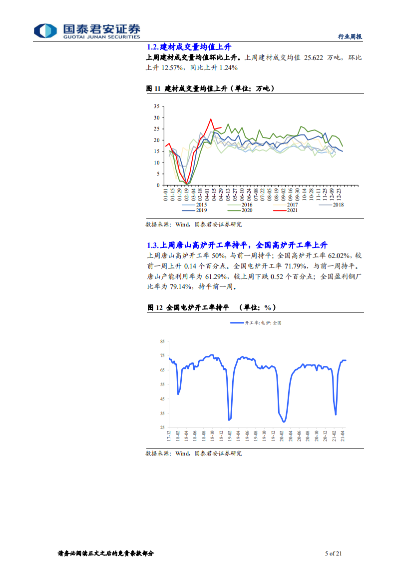 钢铁行业：需求旺盛，钢铁继续进攻-210509.pdf 第5页