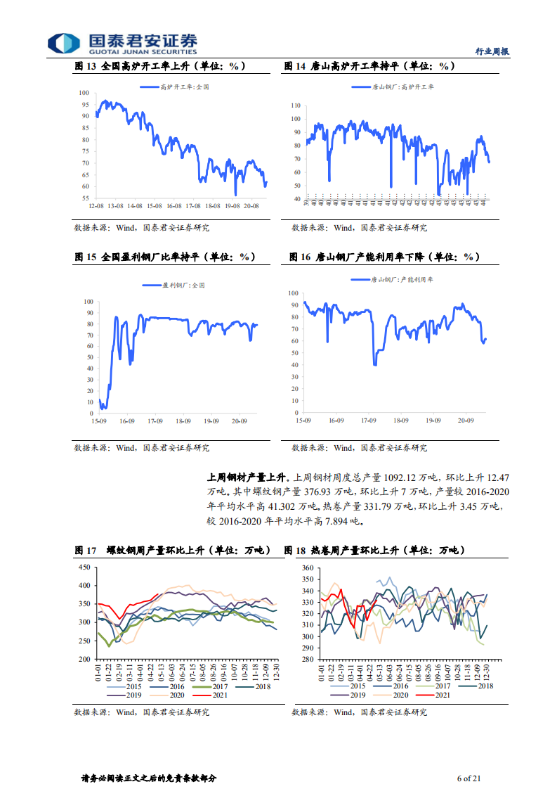 钢铁行业：需求旺盛，钢铁继续进攻-210509.pdf 第6页