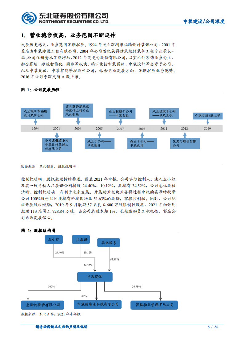 中装建设-无惧装饰行业波澜起，弄潮光伏与物业管理-211207.pdf 第5页
