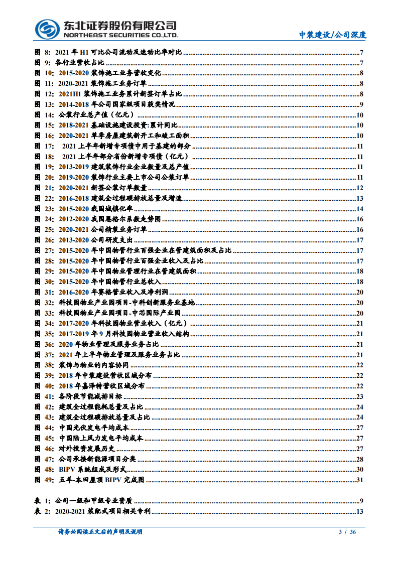 中装建设-无惧装饰行业波澜起，弄潮光伏与物业管理-211207.pdf 第3页