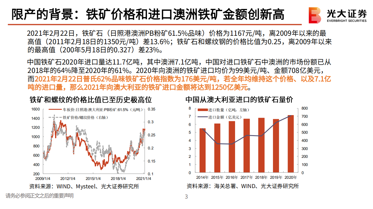 钢铁行业2021年春季投资策略：供给侧再改革，钢铁牛市起航-210303.pdf 第4页