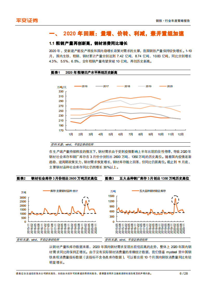 钢铁行业2021年度策略报告：特钢行业依旧看好，关注兼并重组机会-2020201209.pdf 第6页