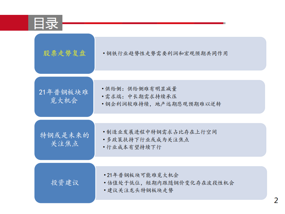 钢铁行业2021年度投资策略：普钢趋势行情难现-20201112.pdf 第2页