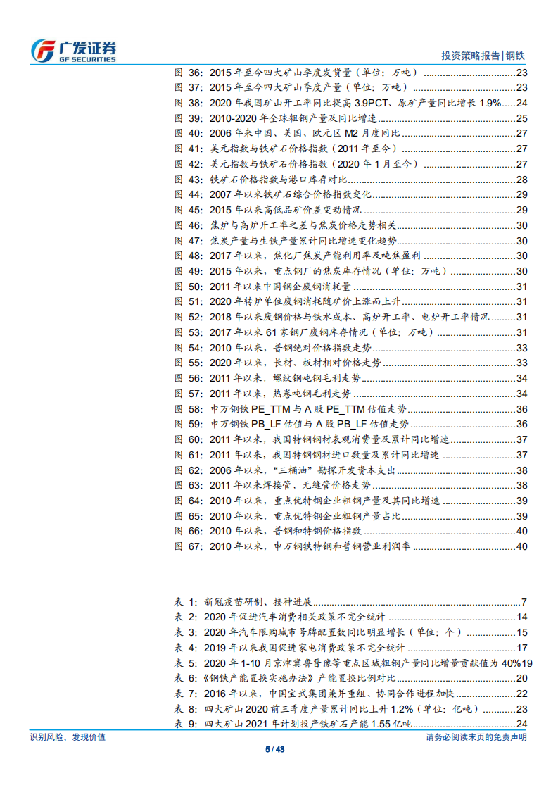 钢铁行业2021年投资策略：双循环驱动供需改善，看好优质龙头投资机会-2020201213.pdf 第5页