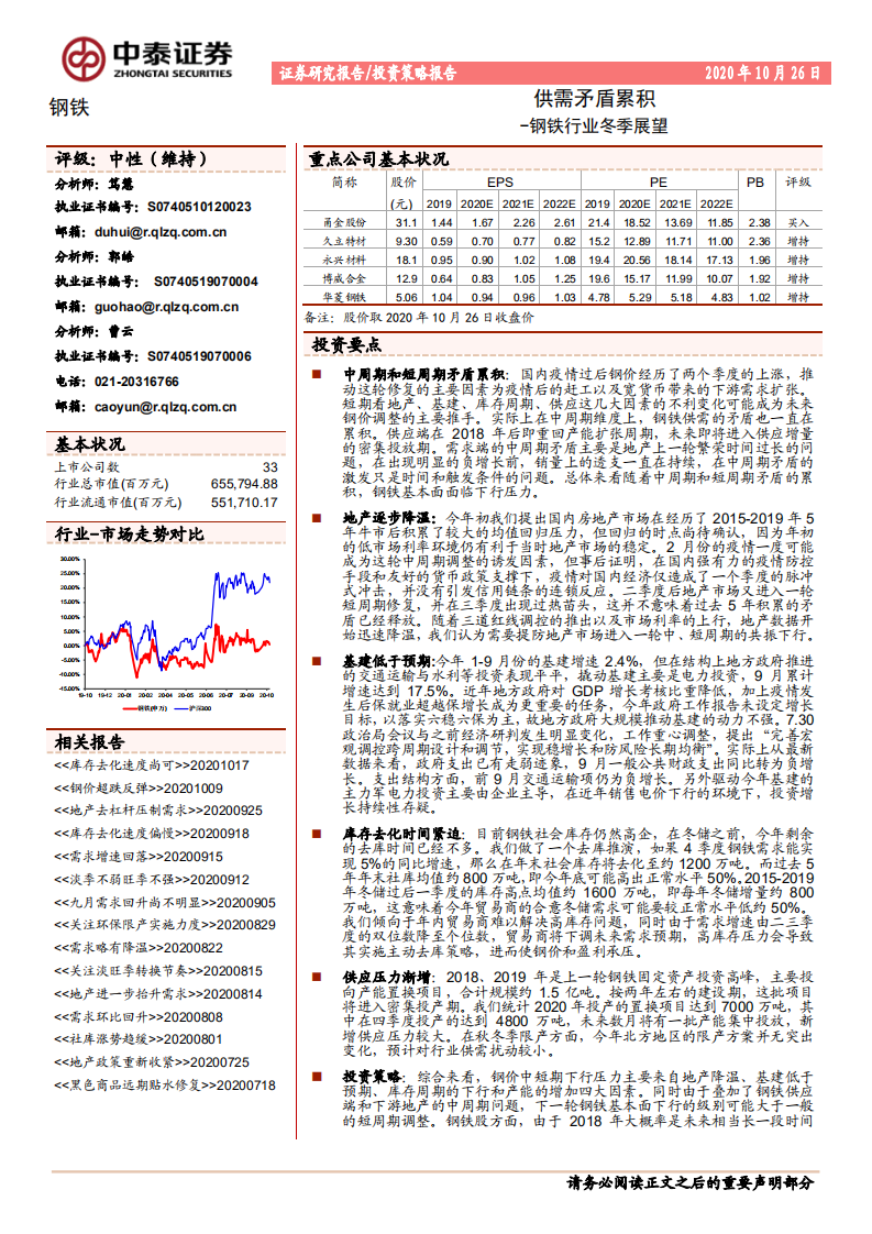 钢铁行业冬季展望：供需矛盾累积-20201026.pdf 第1页