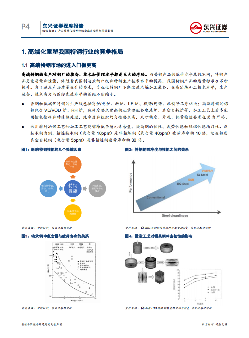 钢铁行业钢铁工业转型升级专题系列之三：产品高端化提升特钢企业穿越周期的成长性-20201030.pdf 第4页