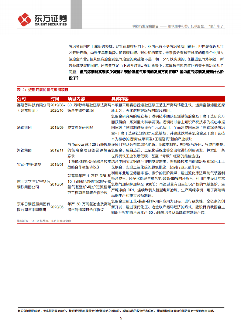 钢铁行业钢铁碳中和②：低碳冶金，&ldquo;氢&rdquo;来了-210426.pdf 第5页