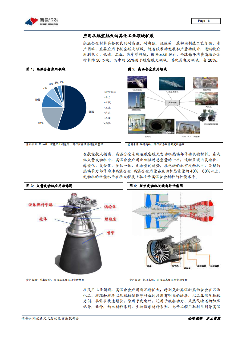 钢铁行业高温合金专题：行业生态健康，需求多点开花-210112.pdf 第6页