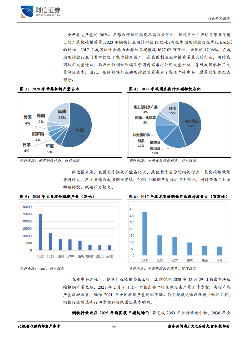 钢铁行业深度：碳中和变革，钢铁先行-210512.pdf 第5页