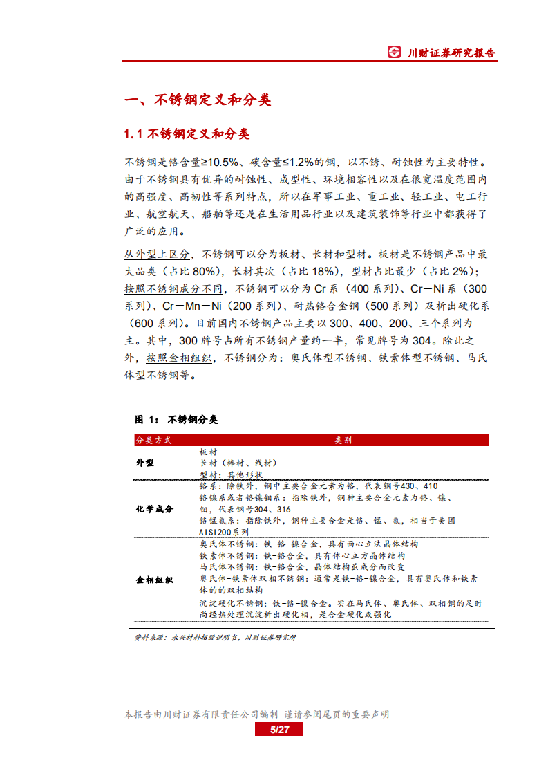 钢铁行业深度报告：不锈钢深度，需求持续渗透，产业利润转移上游镍矿-20200929.pdf 第5页