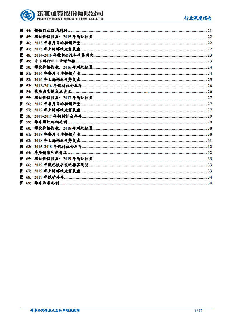 钢铁行业深度报告：钢铁市场2007年~2019年深度复盘（一）-20200929.pdf 第4页
