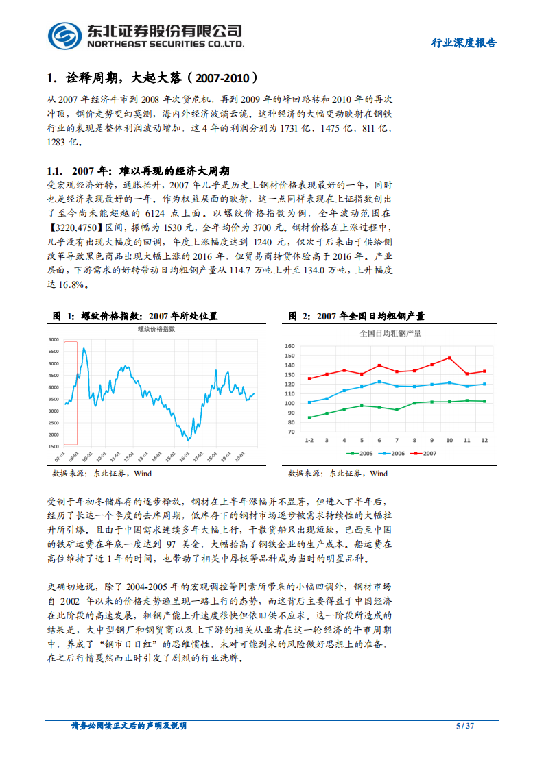 钢铁行业深度报告：钢铁市场2007年~2019年深度复盘（一）-20200929.pdf 第5页