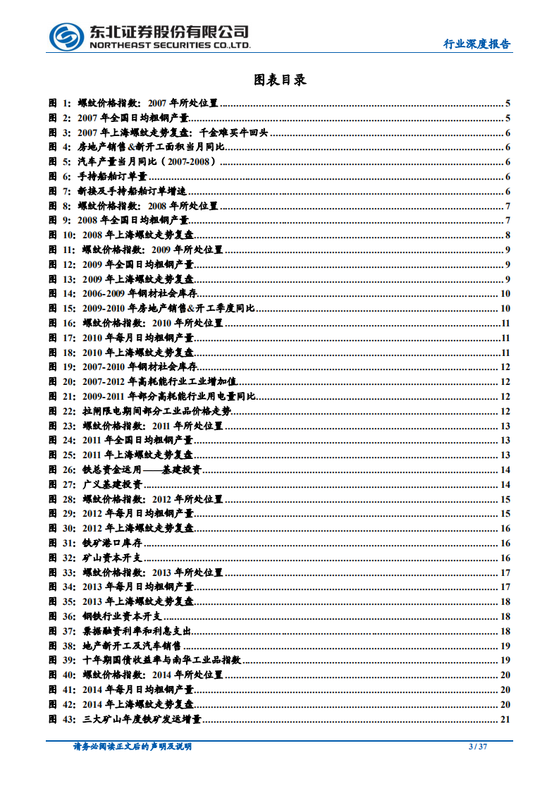 钢铁行业深度报告：钢铁市场2007年~2019年深度复盘（一）-20200929.pdf 第3页