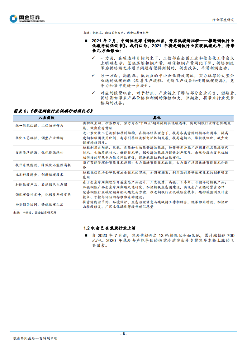 钢铁行业深度研究：硅铁~碳中和下钢铁产业链最佳弹性品种-210221.pdf 第6页