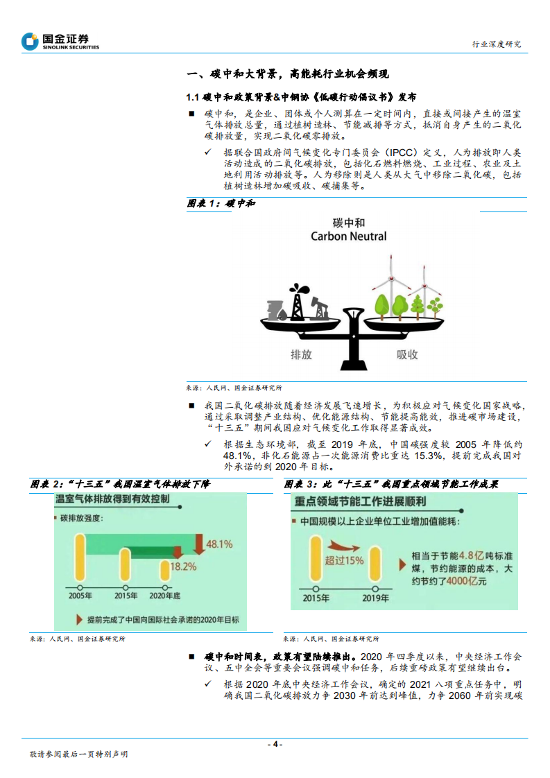钢铁行业深度研究：硅铁~碳中和下钢铁产业链最佳弹性品种-210221.pdf 第4页