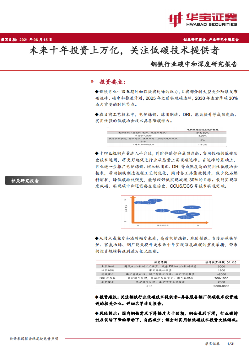 钢铁行业碳中和深度研究报告：未来十年投资上万亿，关注低碳技术提供者-210615.pdf 第1页
