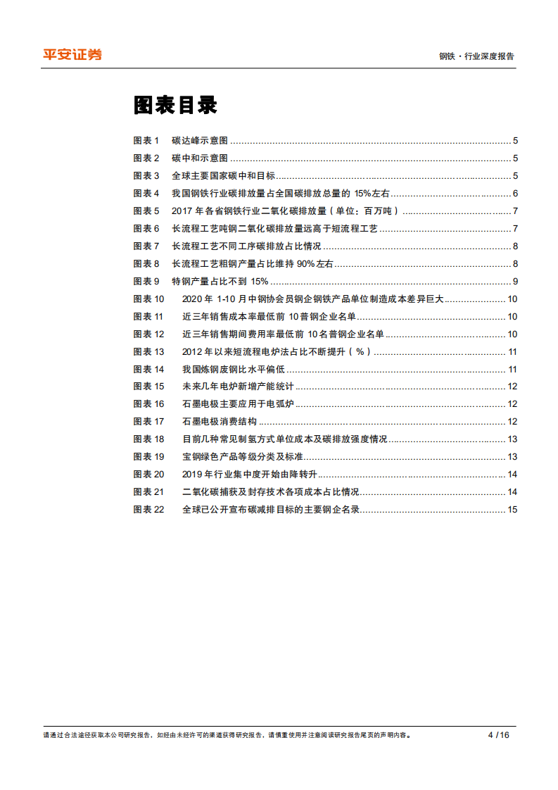 钢铁行业碳中和系列报告：钢铁篇，源头减量提升普钢弹性，产业升级利好行业龙头-210318.pdf 第4页