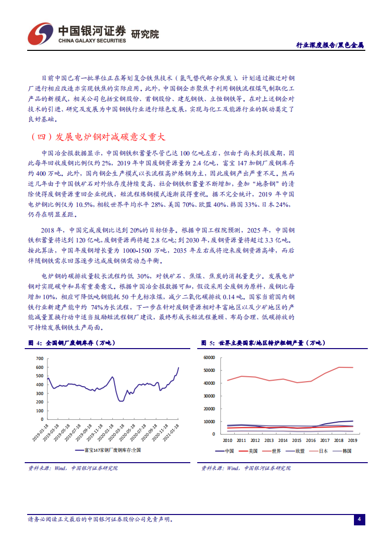 钢铁行业碳中和专题报告：&ldquo;碳中和&rdquo;下钢铁行业的机遇和问题-210401.pdf 第6页