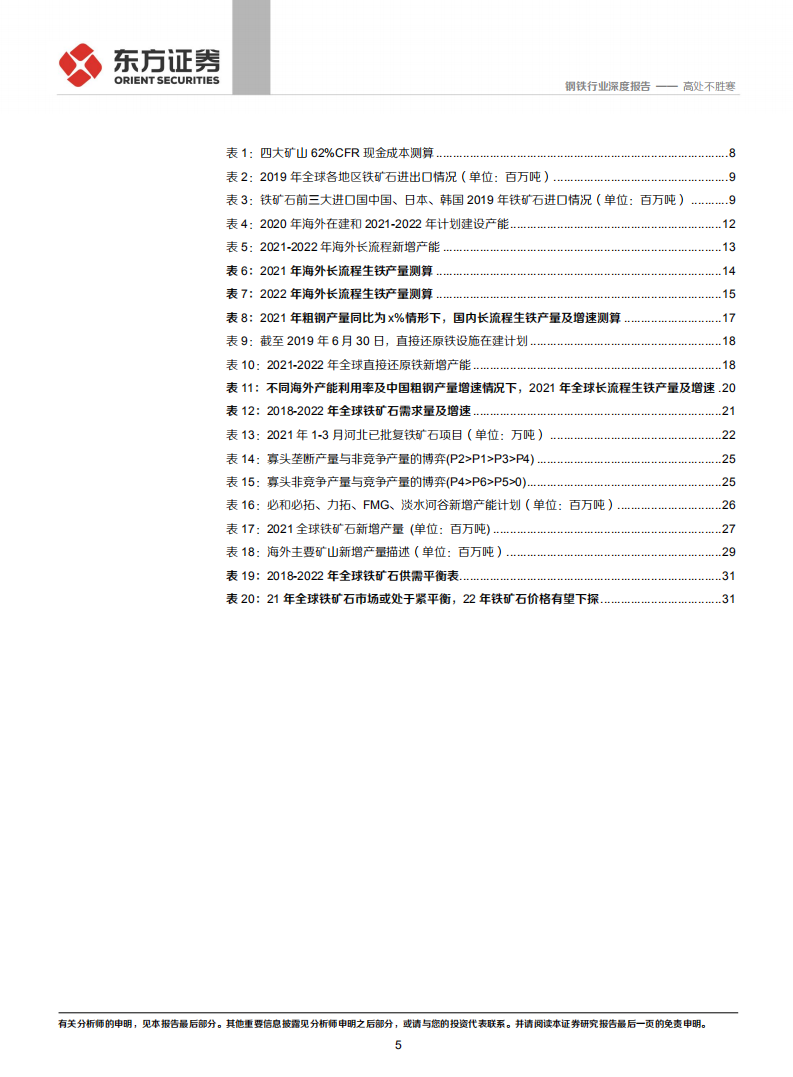 钢铁行业铁矿石深度报告一：高处不胜寒-210526.pdf 第5页