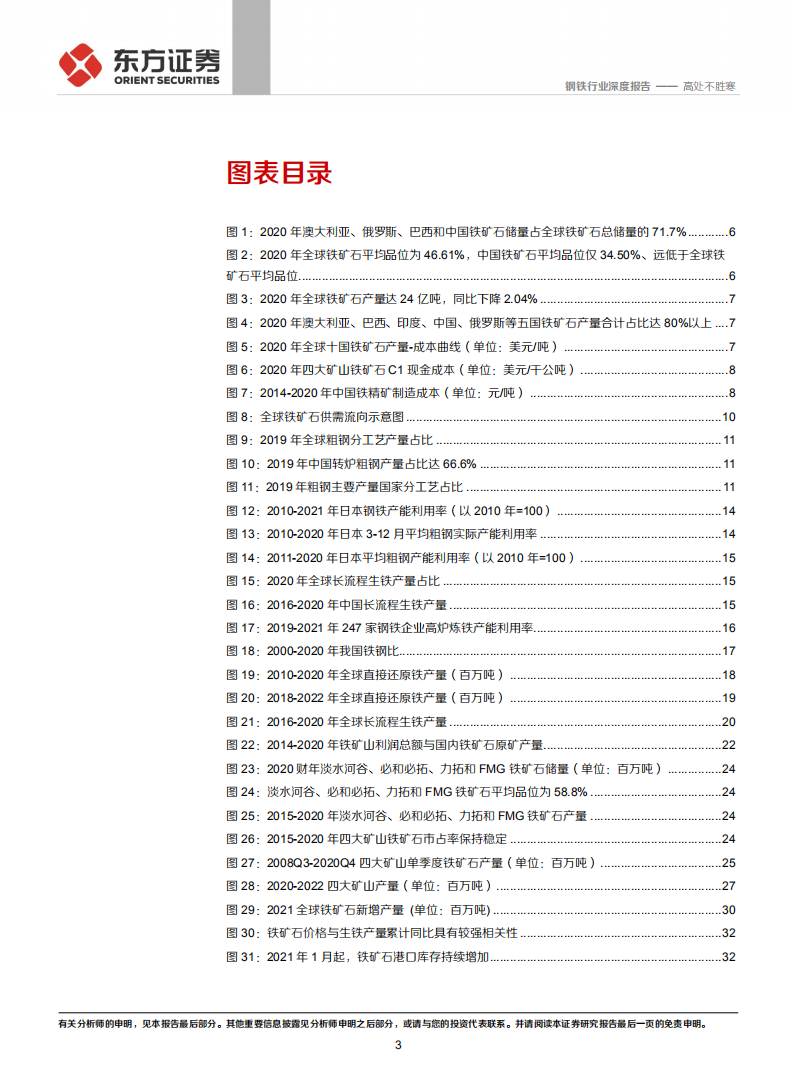 钢铁行业铁矿石深度报告一：高处不胜寒-210526.pdf 第3页