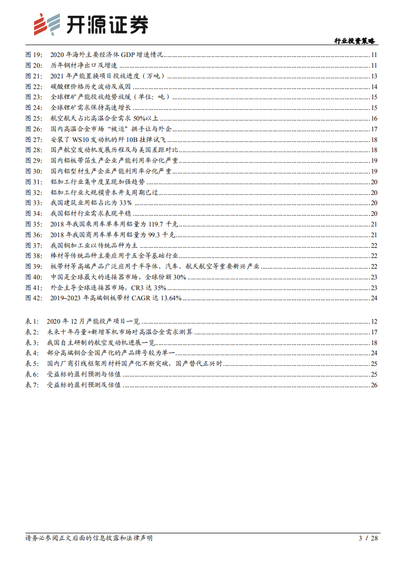 钢铁行业投资策略：黎明远航，聚焦成长类周期股投资机会-20201207.pdf 第3页