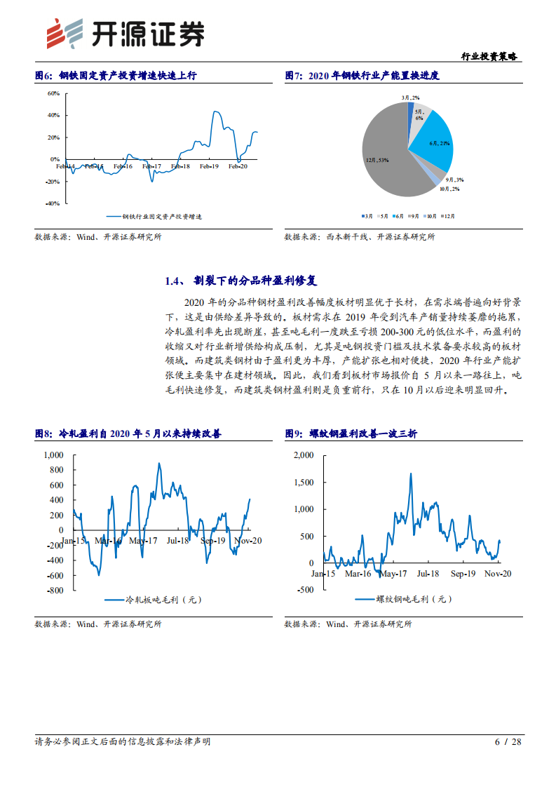 钢铁行业投资策略：黎明远航，聚焦成长类周期股投资机会-20201207.pdf 第6页
