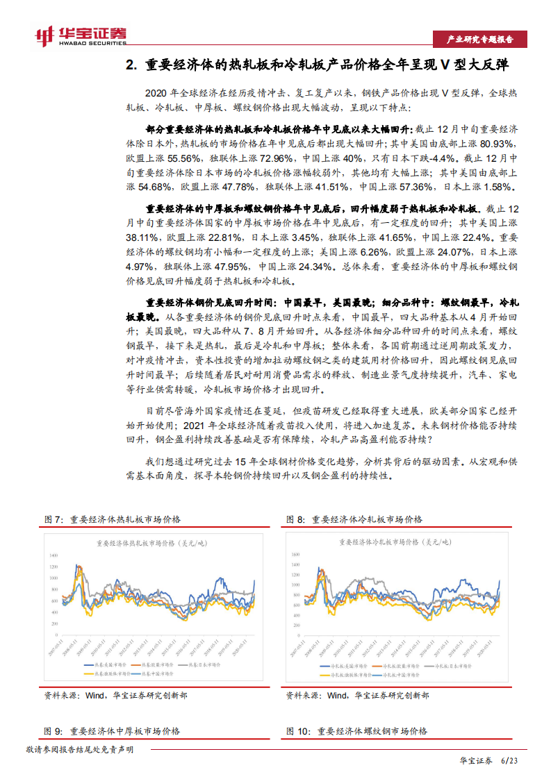 钢铁行业研究专题报告：钢企冷轧产品高盈利能否持续？-20201222.pdf 第6页