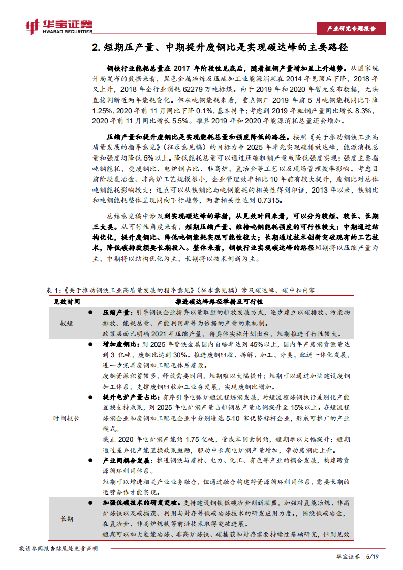 钢铁行业研究专题报告：钢铁行业推进碳达峰，布局废钢产业链机会来临-210111.pdf 第5页