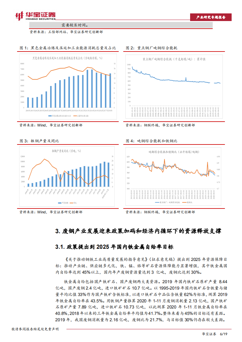 钢铁行业研究专题报告：钢铁行业推进碳达峰，布局废钢产业链机会来临-210111.pdf 第6页
