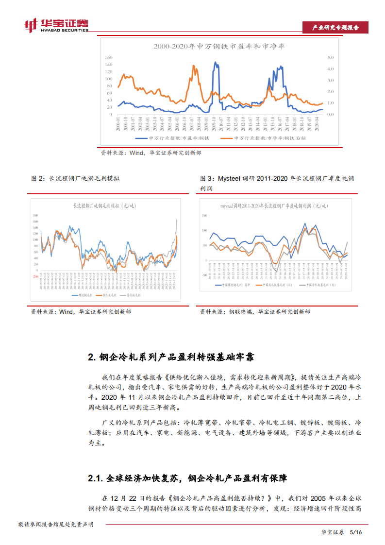 钢铁行业研究专题报告：拥抱顺周期，布局高端冷轧产品企业正当时-20201229.pdf 第5页