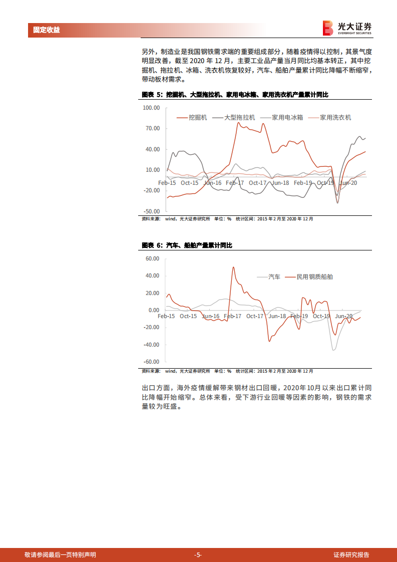 钢铁行业债券专题研究报告之一：钢铁行业信用研究框架.pdf 第5页