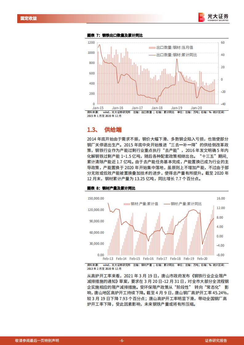 钢铁行业债券专题研究报告之一：钢铁行业信用研究框架.pdf 第6页