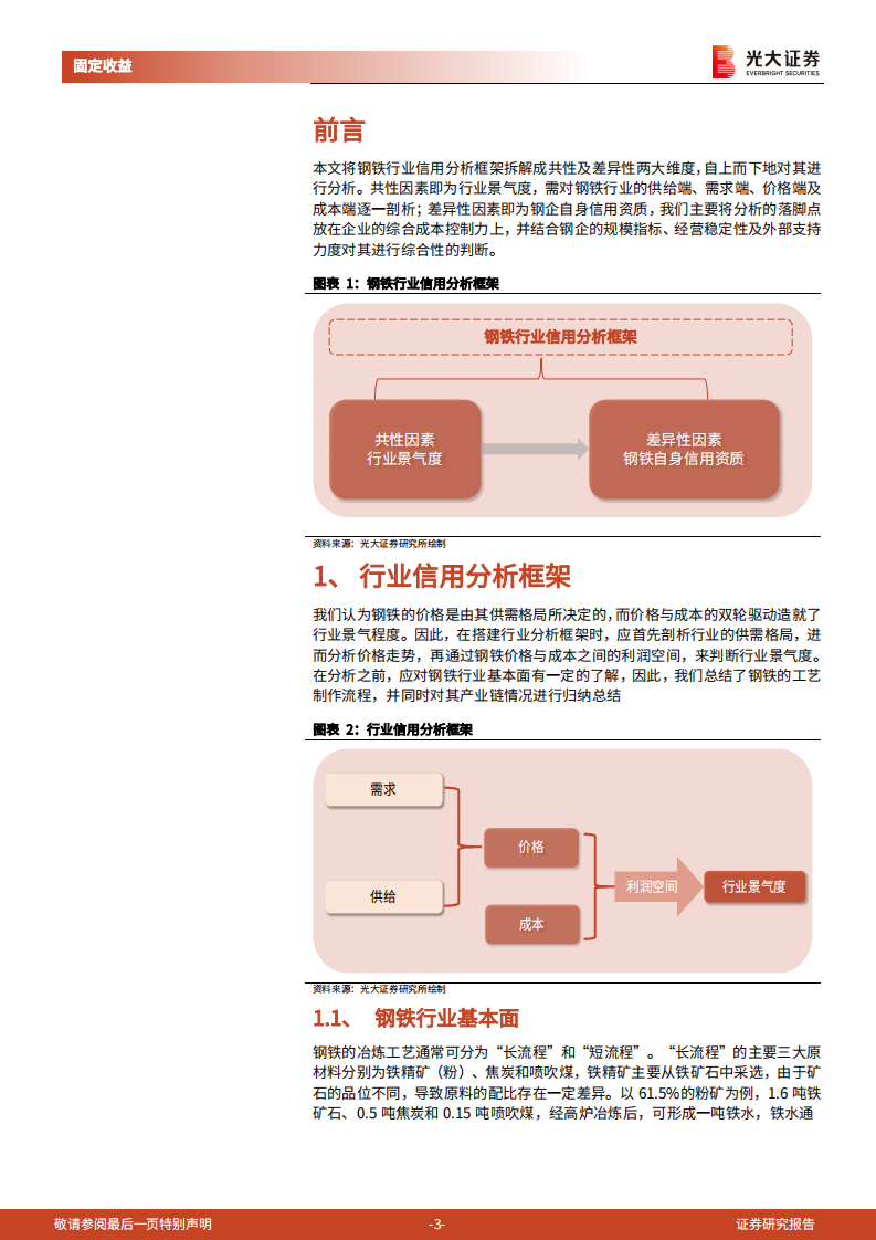 钢铁行业债券专题研究报告之一：钢铁行业信用研究框架.pdf 第3页