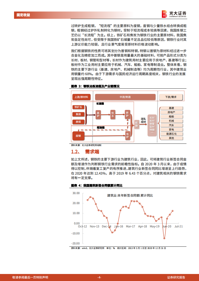 钢铁行业债券专题研究报告之一：钢铁行业信用研究框架.pdf 第4页
