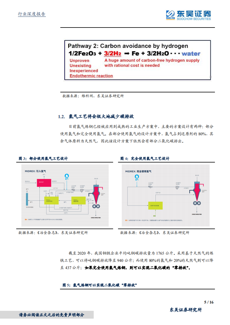 钢铁行业专题报告：东吴碳中和系列报告（六），氢能炼钢，技术、经验与前景-210318.pdf 第5页