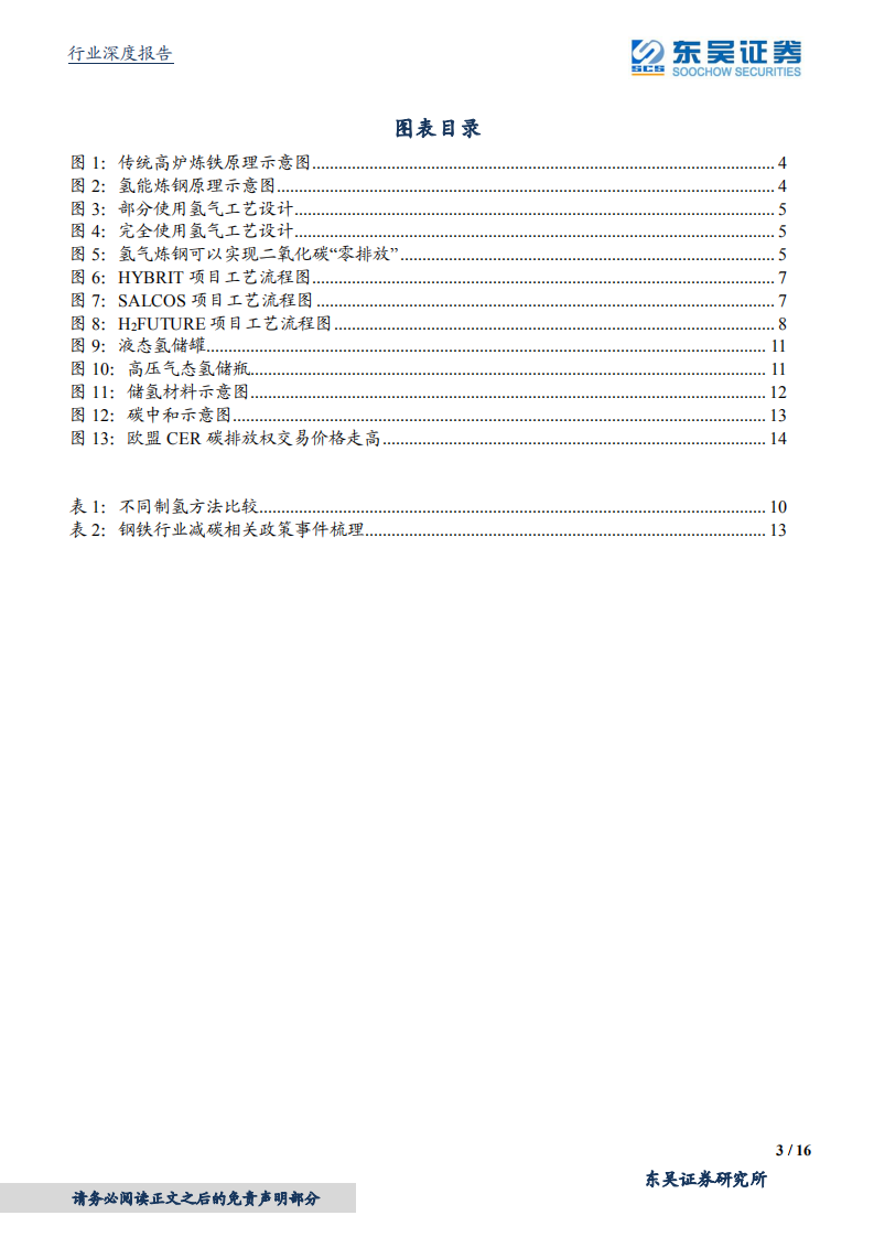 钢铁行业专题报告：东吴碳中和系列报告（六），氢能炼钢，技术、经验与前景-210318.pdf 第3页