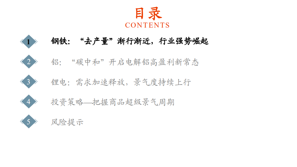 钢铁有色行业2021年中期投资策略：全面崛起-210512.pdf 第3页