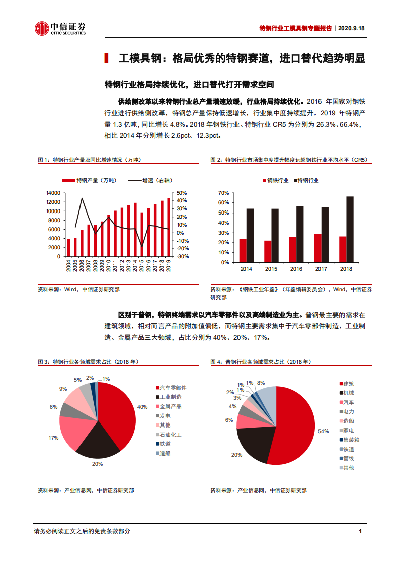 特钢行业工模具钢专题报告：景气持续回升，进口替代加速-20200918.pdf 第5页