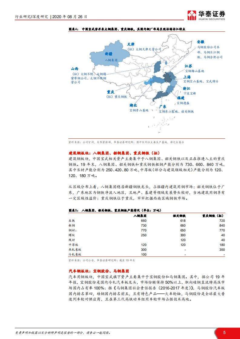 中国钢铁行业兼并重组进行时：宝武变局，短期仍难优化竞争秩序-20200826.pdf 第5页