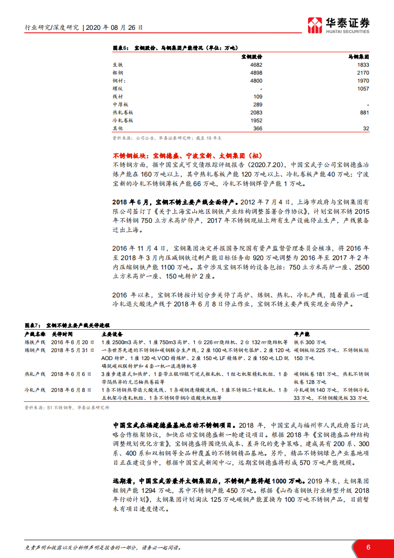 中国钢铁行业兼并重组进行时：宝武变局，短期仍难优化竞争秩序-20200826.pdf 第6页