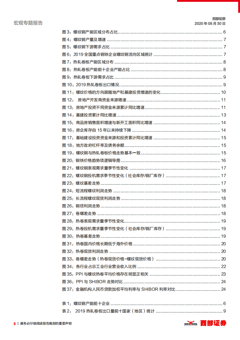 资产价格运行逻辑研究专题之一：如何理解钢价以及其隐含的宏观信息？-20200830.pdf 第3页