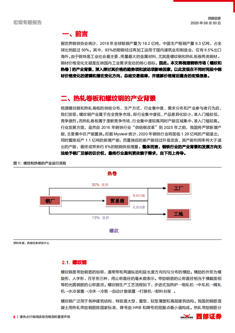 资产价格运行逻辑研究专题之一：如何理解钢价以及其隐含的宏观信息？-20200830.pdf 第5页