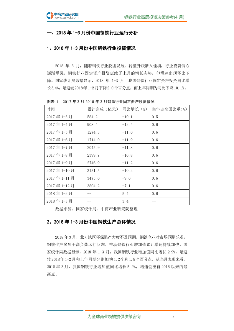 2018年4月中国钢铁行业高层投资决策参考.docx 第4页